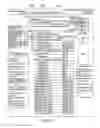 Fig. 12 - Method for associating a code with an electronic document, a hard document and storage information relating to the hard document