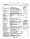 Fig. 13 - Method for associating a code with an electronic document, a hard document and storage information relating to the hard document