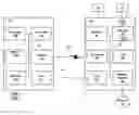 Fig. 01 - Content Distribution Systems and Methods