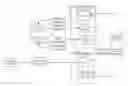 Fig. 01 - Utilizing a gateway for the assignment of internet protocol addresses to client devices in a shared subset