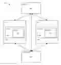 Fig. 01 - Systems and methods for transferring remote context