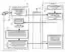 Fig. 01 - UNIFORM RESOURCE LOCATOR (URL) CHECK