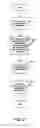 Fig. 03 - Cookie invalidation or expiration by a switch