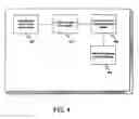 Fig. 05 - Cookie invalidation or expiration by a switch