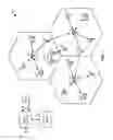Fig. 02 - Hybrid modes for peer discovery