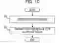 Fig. 11 - COMMUNICATION PROGRAM, COMMUNICATION METHOD, AND ELECTRIC APPARATUS