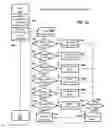 Fig. 24 - Computer network software and hardware event monitoring and reporting system and method