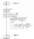 Fig. 25 - Computer network software and hardware event monitoring and reporting system and method