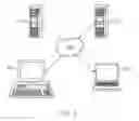 Fig. 04 - Storage procedures for application server session persistence