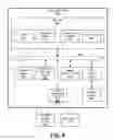 Fig. 10 - User authentication across multiple network stacks