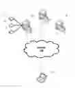 Fig. 01 - Method and system of processing cookies across domains