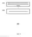 Fig. 05 - METHOD AND APPARATUS FOR PROVIDING A REAL TIME STREAMING PROTOCOL SESSION