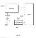 Fig. 09 - METHOD AND APPARATUS FOR PROVIDING A REAL TIME STREAMING PROTOCOL SESSION