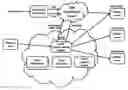 Fig. 01 - Live streaming media delivery for mobile audiences