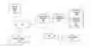Fig. 01 - Personal media broadcasting system with output buffer