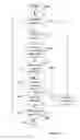 Fig. 04 - METHODS AND ARRANGEMENTS FOR CREATING AND HANDLING MEDIA FILES