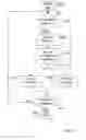 Fig. 05 - METHODS AND ARRANGEMENTS FOR CREATING AND HANDLING MEDIA FILES