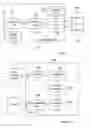 Fig. 06 - METHODS AND ARRANGEMENTS FOR CREATING AND HANDLING MEDIA FILES