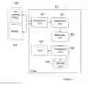 Fig. 07 - METHODS AND ARRANGEMENTS FOR CREATING AND HANDLING MEDIA FILES