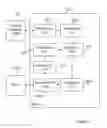 Fig. 09 - METHODS AND ARRANGEMENTS FOR CREATING AND HANDLING MEDIA FILES