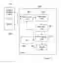 Fig. 10 - METHODS AND ARRANGEMENTS FOR CREATING AND HANDLING MEDIA FILES