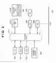 Fig. 04 - Communication apparatus conditional notification destination registration