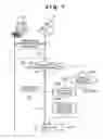 Fig. 08 - Communication apparatus conditional notification destination registration