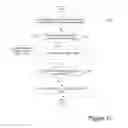 Fig. 14 - Transforming cursor graphics information