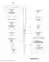 Fig. 15 - Transforming cursor graphics information