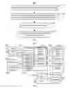 Fig. 02 - Method and system for providing advertising content suitable for multiple platforms