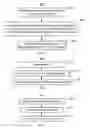 Fig. 05 - Method and system for providing advertising content suitable for multiple platforms