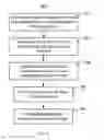 Fig. 06 - Method and system for providing advertising content suitable for multiple platforms