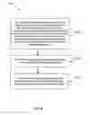 Fig. 07 - Transmitting retry request associated with non-posted command via response credit channel