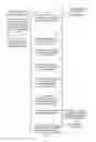 Fig. 03 - Direct provisioning of storage devices to virtual OS partitions