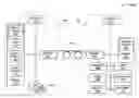 Fig. 01 - Method and apparatus for enabling enhanced USB interaction