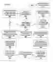 Fig. 04 - Method and apparatus for enabling enhanced USB interaction