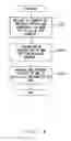 Fig. 19 - Specific identification information management device, information processing device, and specific identification information setting method