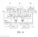 Fig. 09 - FIFO system and operating method thereof