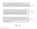 Fig. 10 - FIFO system and operating method thereof
