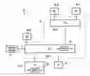 Fig. 01 - Apparatus and method for controlling issuing of transaction requests