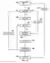 Fig. 08 - Apparatus and method for controlling issuing of transaction requests