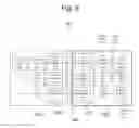 Fig. 07 - Intelligent platform