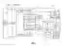 Fig. 02 - Interface management control systems and methods for non-volatile semiconductor memory