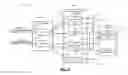 Fig. 03 - Interface management control systems and methods for non-volatile semiconductor memory