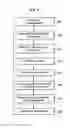 Fig. 02 - Methods and systems for caching data using behavioral event correlations