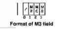 Fig. 16 - Load page table entry address instruction execution based on an address translation format control field