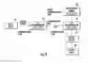 Fig. 07 - Method for Controlling and Recording the Security of an Enclosure