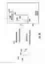 Fig. 31 - Method for Controlling and Recording the Security of an Enclosure