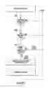 Fig. 41 - Method for Controlling and Recording the Security of an Enclosure