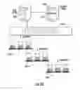 Fig. 57 - Method for Controlling and Recording the Security of an Enclosure